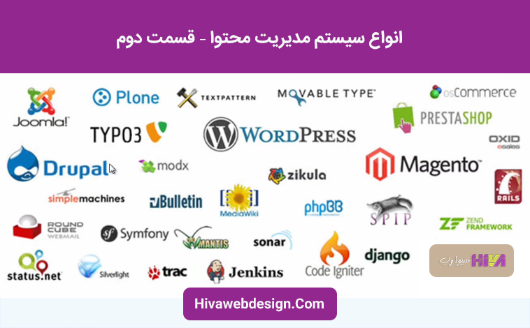 مدیریت محتوا